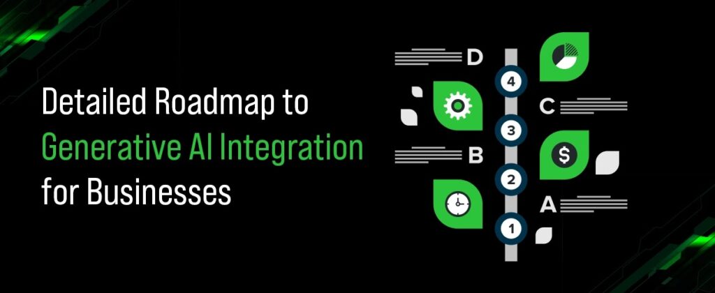 +8 Detailed Steps - Generative AI Integration for Businesses